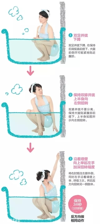 在家就能體驗(yàn)的沙龍級(jí)護(hù)理，還能瘦小腹！