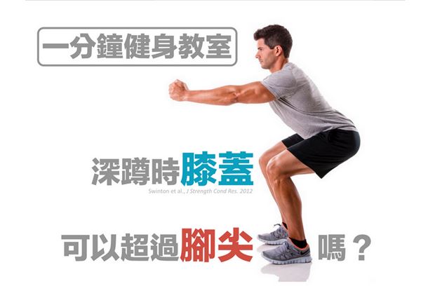 深蹲時(shí)膝蓋有響聲?不能超過(guò)腳尖?