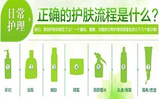 中南路skin79皮膚管理中心護(hù)理肌膚效果怎么樣 護(hù)理肌膚的基本方法