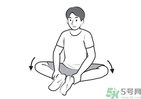 腰痛怎么辦？怎么治療腰痛？