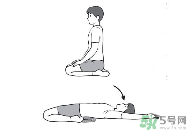 腰痛怎么辦？怎么治療腰痛？