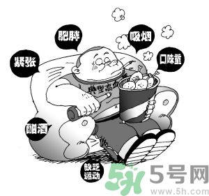高血壓怎么引起的？高血壓怎么治療？