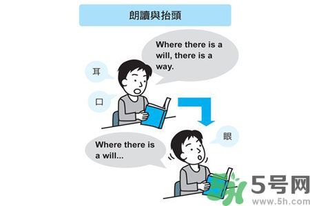 小孩怎么提高記憶力？提高記憶力的方法