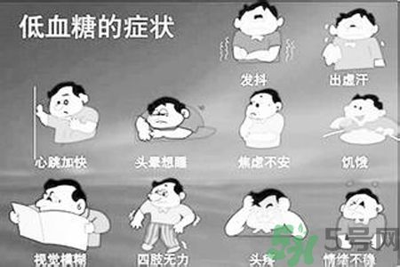 低血糖有什么癥狀？低血糖吃什么好得快？