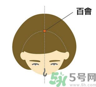 臉總是腫腫的怎么辦？臉有點(diǎn)浮腫怎么消腫？