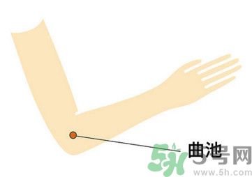 臉總是腫腫的怎么辦？臉有點(diǎn)浮腫怎么消腫？