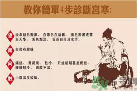 宮寒的癥狀有哪些？宮寒怎么調(diào)理？