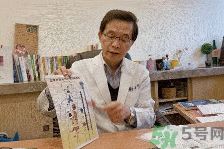 換新工作好緊張?jiān)趺崔k？換新工作如何適應(yīng)？