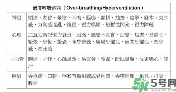 耳鳴是什么原因引起的？耳鳴怎么治療最好？