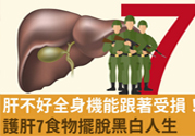 肝不好可以吃核桃嗎？吃核桃對肝臟好嗎？