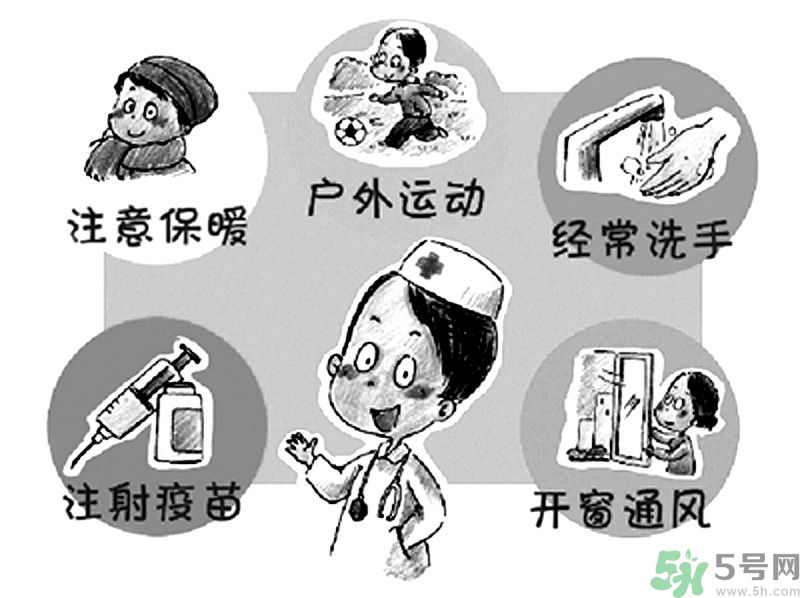 流感的癥狀有哪些？得了流感怎么辦？