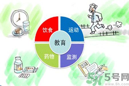 糖尿病會影響壽命嗎？糖尿病可以活多久？