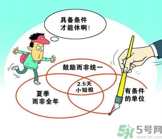 哪些城市2.5天休假開始了 真的要全國推廣了？
