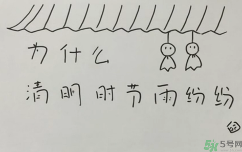 為什么清明節(jié)會下雨？為什么清明節(jié)會刮大風(fēng)？