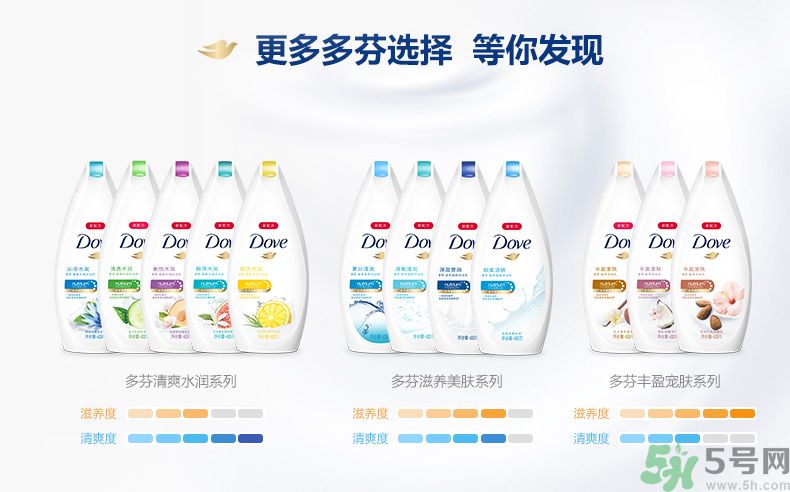 肥皂和沐浴露哪個(gè)好？肥皂和沐浴露的區(qū)別？