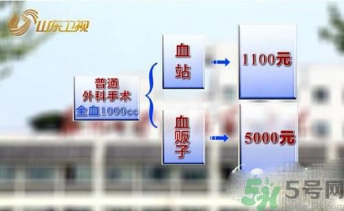 蘇州血荒血販子要價(jià)翻數(shù)倍是怎么回事？血販子血液的來(lái)源是怎樣的？