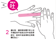 按摩大姆指的作用？按摩手指有什么好處？