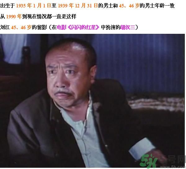 聯(lián)合國嚴正聲明1990年出生的都是中年人了是怎么回事？