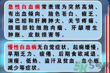 什么是急性白血?。考毙园籽『桶籽∮惺裁磪^(qū)別？