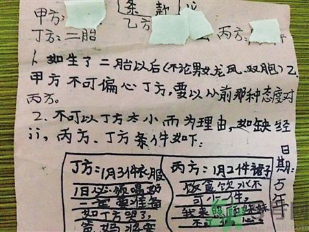 9歲女孩擬二胎合同維權(quán)是怎么回事？父母生二胎要怎樣和孩子溝通？