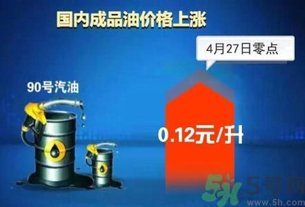 油價(jià)上調(diào)到多少錢？怎么開車可以省油？