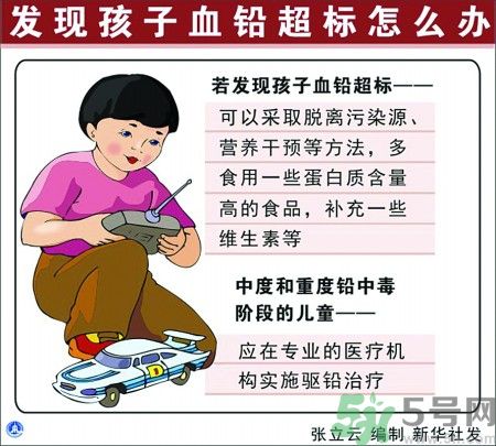 懷孕7個(gè)月查出鉛中毒原因是什么？懷孕7個(gè)月查出鉛中毒怎么回事？