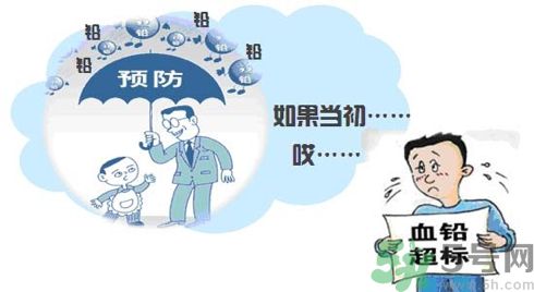 懷孕7個(gè)月查出鉛中毒原因是什么？懷孕7個(gè)月查出鉛中毒怎么回事？