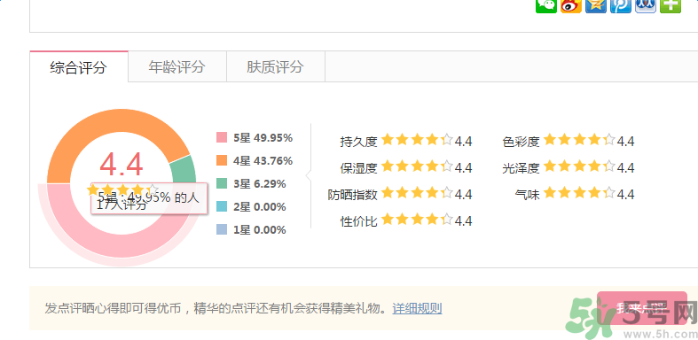 澤百麗黑金魅焰唇彩怎么樣？澤百麗黑金魅焰唇彩好用嗎？