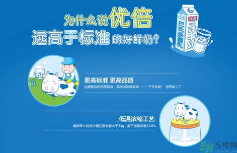 優(yōu)倍0乳糖好喝嗎？?jī)?yōu)倍0乳糖多少錢一箱？