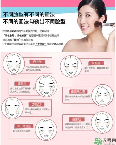 canmake花瓣腮紅色號(hào)對(duì)比圖？canmake五色花瓣腮紅試色