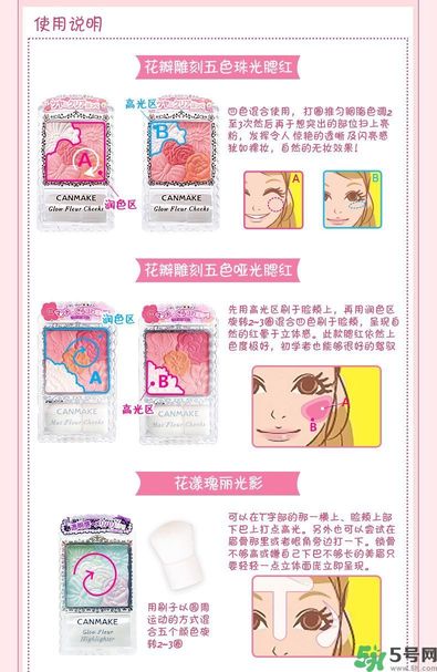 canmake花瓣腮紅色號(hào)對(duì)比圖？canmake五色花瓣腮紅試色