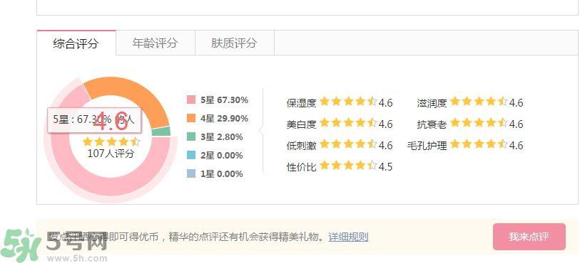 法國嬌蘭幻彩流星亮肌乳怎么樣？法國嬌蘭幻彩流星亮肌乳好用嗎？