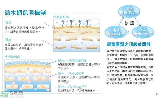 寵愛之名玻尿酸藍銅勝肽保濕修護生物纖維面膜怎么樣？