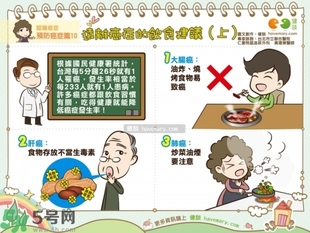 防胃癌的食物有哪些？多吃什么預(yù)防胃癌？