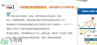 DHC緊致煥膚防曬乳SPF30+ PA+++ 怎么樣？