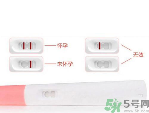 用驗孕棒測出懷孕但是來月經(jīng)是怎么回事？