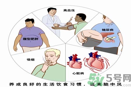 腦中風(fēng)的護(hù)理措施？腦中風(fēng)的飲食護(hù)理？
