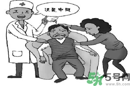 腦中風(fēng)的治療方法？腦中風(fēng)的藥物治療？