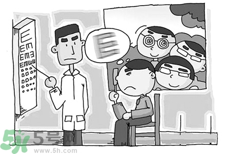 近視眼的治療方法？近視眼的藥物治療？