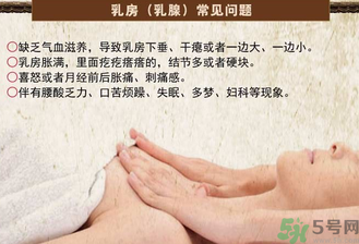 乳腺增生是怎么引起的？乳腺增生如何調(diào)理？