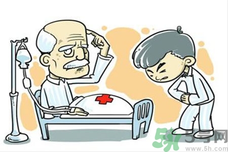 腦出血是什么？腦出血的癥狀有哪些？