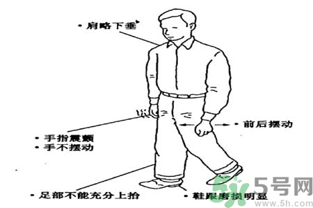 帕金森要注意哪些措施？帕金森的飲食需注意什么？