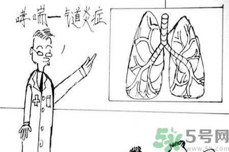 日常如何預(yù)防過敏性哮喘？生活中過敏性哮喘需注意什么？