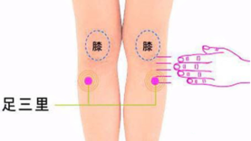 艾灸可以去濕氣嗎？艾灸去濕氣的穴位解析
