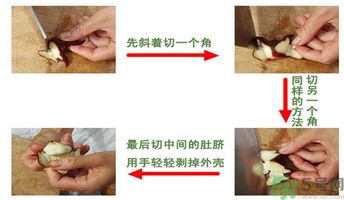 菱角懷孕可以吃嗎？孕婦能吃菱角嗎？