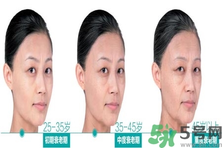 加速衰老的原因有哪些？人體衰老過(guò)程的變化是什么？