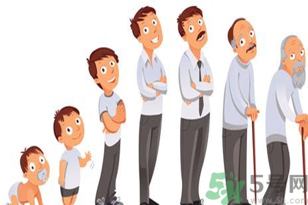 男性更年期的癥狀有哪些？如何知道是否屬于男性更年期？
