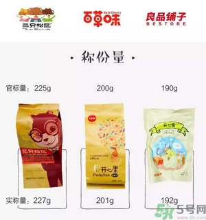 三只松鼠和百草味哪個好？三只松鼠和百草味哪個好吃？