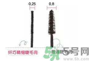 悅詩風(fēng)吟睫毛膏怎么樣？悅詩風(fēng)吟纖巧精細睫毛膏好用嗎？