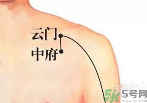 肩周炎艾灸有用嗎？肩周炎艾灸哪些部位？